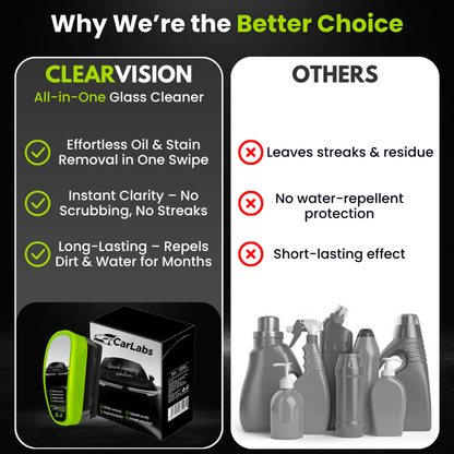 Carlabs™ Clear Vision