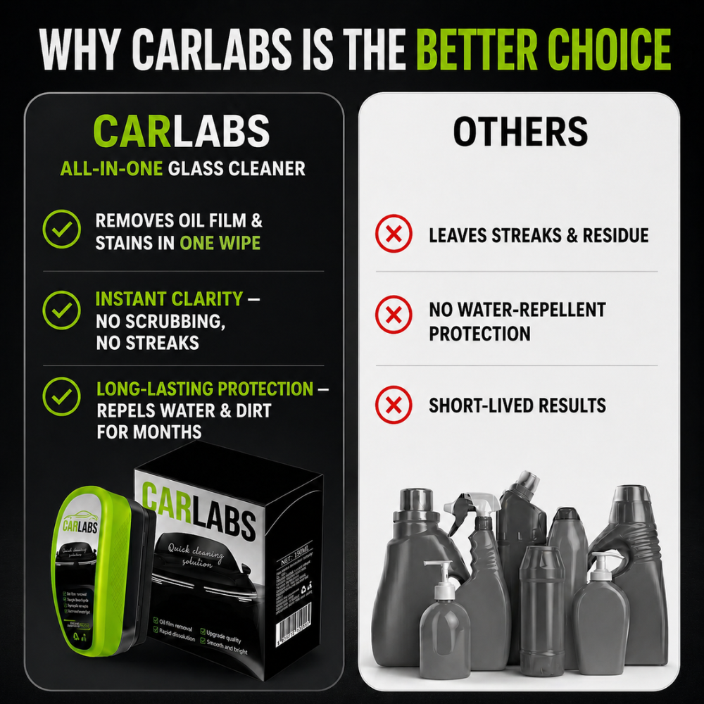 CARLABS™ Clear Vision