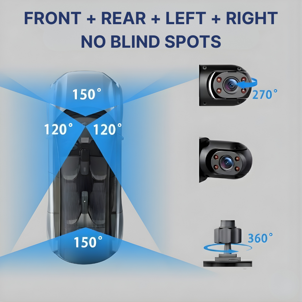 Carlabs - 360° View Dash Cam Full HD