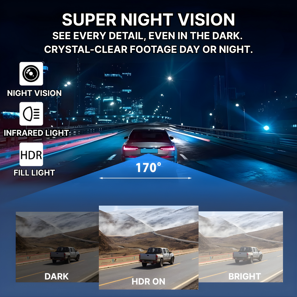 Carlabs - 360° View Dash Cam Full HD