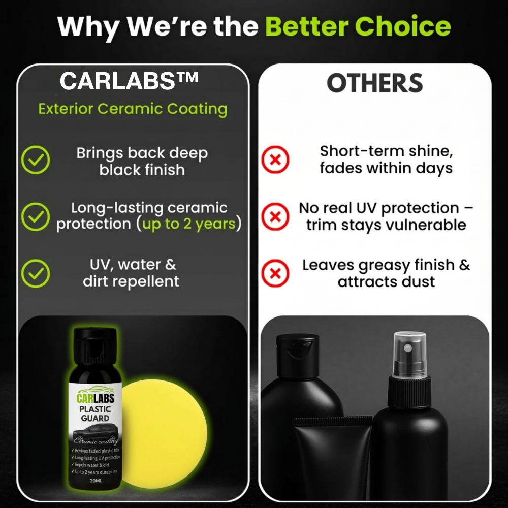 Carlabs™ Plastic Guard | Exterior Trim Coating